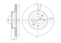 Bremsscheibe