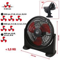 VENTILATOR