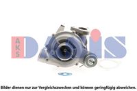 LADER AUFLADUNG