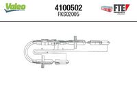 Seilzug, Kupplungsbetätigung