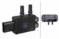 Sensor, Abgasdruck