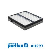 Filter, Innenraumluft