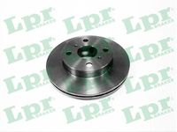 спирачен диск