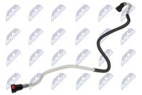 горивопровод