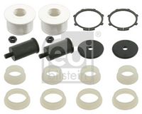 Lagersatz, Stabilisator