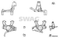 шенкел, окачване на колелата