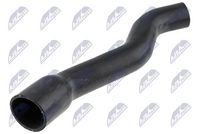 въздуховод за турбината