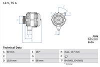 Generator