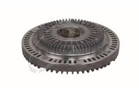 съединител, вентилатор на радиатора