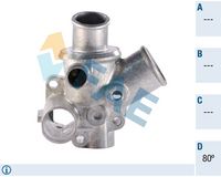 термостат, охладителна течност