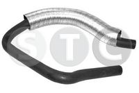 маркуч на радиатора