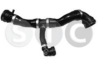 маркуч на радиатора