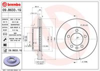 спирачен диск