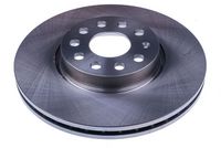 спирачен диск