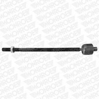 Axialgelenk, Spurstange