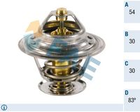 Termostat,lichid racire FAE, Cod: 5301583