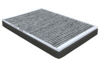 Filter, Innenraumluft