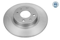 спирачен диск