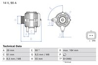 Generator