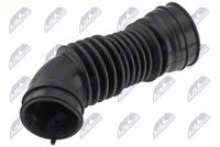Gaisa tvērēja caurule, Gaisa filtrs GPP-HD-012