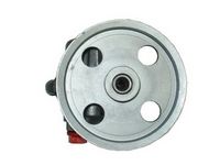 Hydraulikpumpe, Lenkung