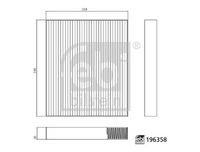 Filter, Innenraumluft