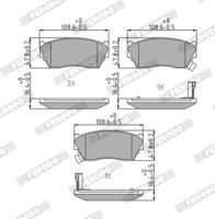 Bremsbelagsatz, Scheibenbremse