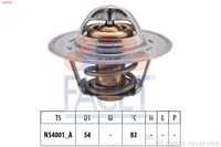 термостат, охладителна течност