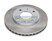 спирачен диск