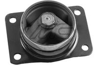 окачване, двигател