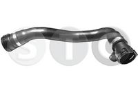 маркуч на радиатора