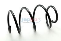 пружина за ходовата част