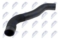 Furtun ear supraalimentare NTY, Cod: GPP-FT-016