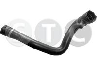 маркуч на радиатора