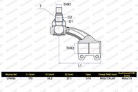 MONROE Spoorstangeind 2