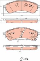 Bremsbelagsatz, Scheibenbremse
