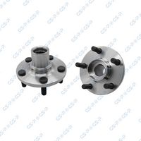 главина на колелото