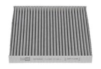 Filter, Innenraumluft