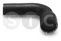 маркуч на радиатора