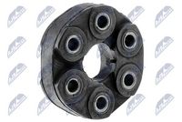 Шарнир, карданен вал