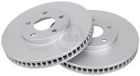 Bremsscheibe