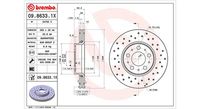 Bremsscheibe