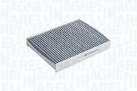Filter, Innenraumluft