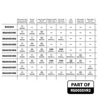 Thumbnail - Distributiekettingset - RS0055VR2 - ET ENGINETEAM