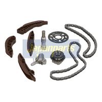 комплект ангренажна верига