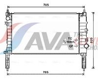 радиатор, охлаждане на двигателя