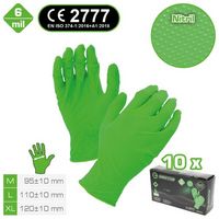 Schutzhandschuh