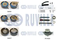 Set pompa apa + curea dintata RUVILLE, Cod: 5503851