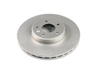 спирачен диск