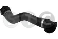 маркуч на радиатора